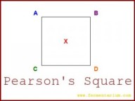 large_pearsonsquare-300x225
